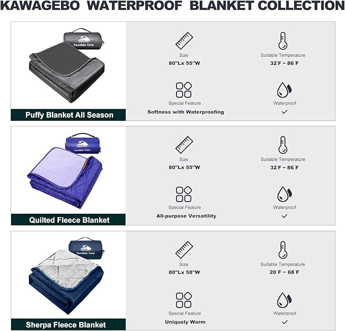 Fleece Waterproof Outdoor Blanket - Windproof Stadium Blanket for Camping, Picnics, and Sports Stay