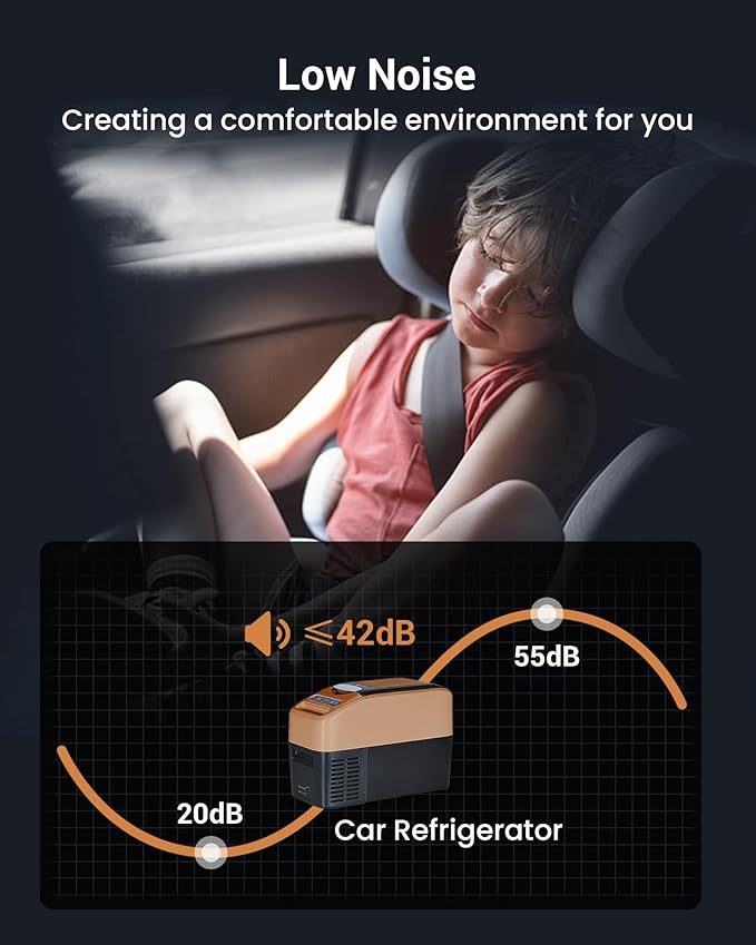 Car Refrigerator, 12 Volt Refrigerator, Slim Design, 0℉~50℉ Portable Freezer Car Fridge, 17
