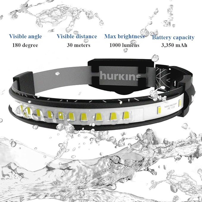 Orbit 2025 Edition Headlamp ??210° Wide Beam + 60° Focus Light, 1020 Lumens, USB-C Rechargeable