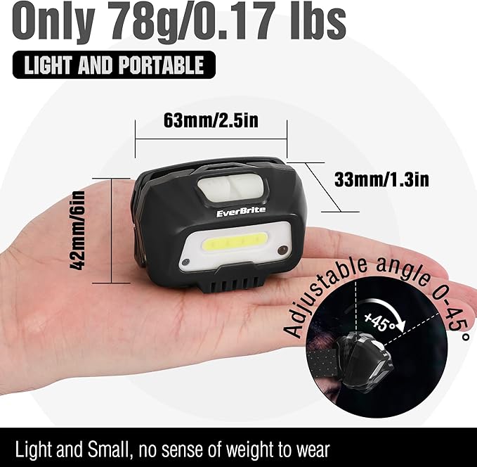 EverBrite Rechargeable Headlamp, LED Bright Motion Sensor Head Lamp Flashlight with 6 Modes