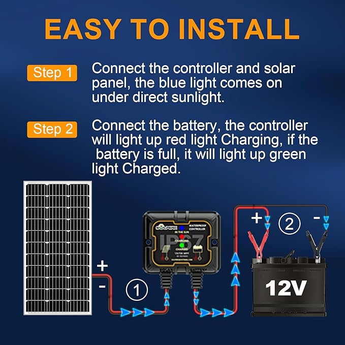 SOLPERK 100W Solar Battery Charger Solar Battery Maintainer + Upgrade 10A MPPT Charge Controller +