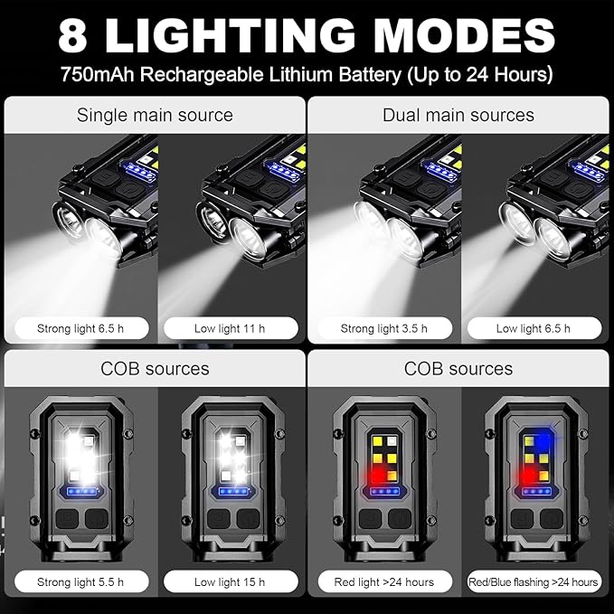 500LM Clip on Flashlight, 2 PCS 8 Modes Running Light for Runners Rechargeable Safety Lights