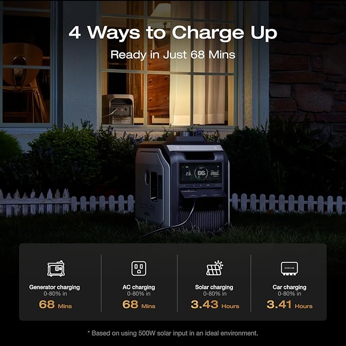 EF ECOFLOW Portable Power Station DELTA 3 MAX with 220W Bifacial Solar Panel, 3400W X-Boost Output
