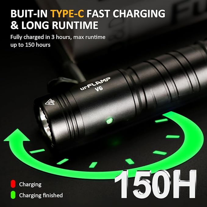 V6 1300 Lumens Rechargeable Flashlight, Compact & Powerful LED Flashlights with Type-C Fast