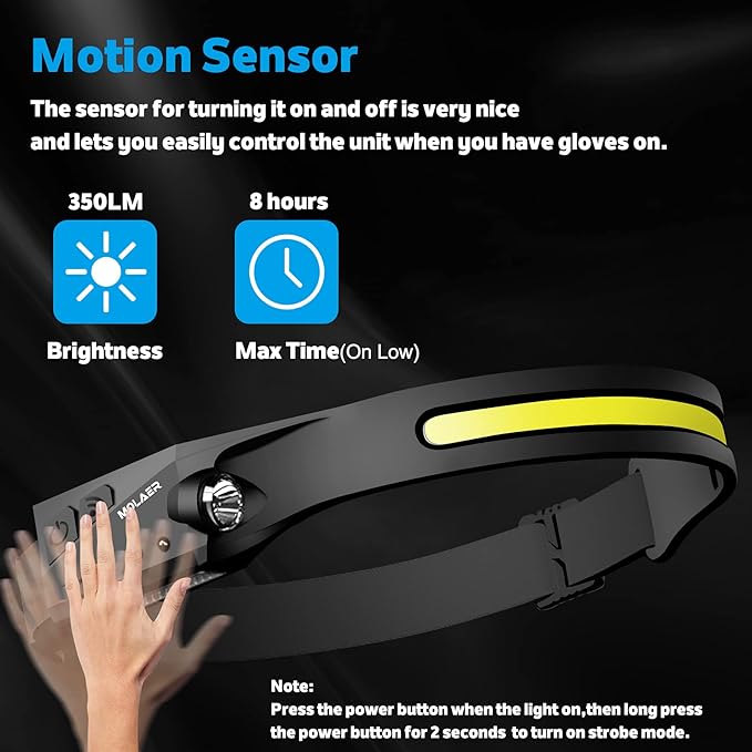 Headlamp Rechargeable, 230° Wide Beam Head Lamp, Motion Sensor LED Head lamp, 5 Modes Headlamps for