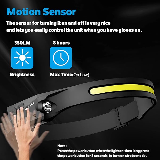 LED Headlamp Rechargeable Flashlight, 2-Pack 230° Wide Beam Headlight with Motion Sensor