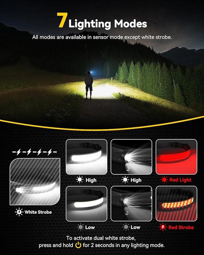 Headlamp Rechargeable 3 Pack, 230° Wide Beam Running Head Lamp Hands Free for Adults, Head Lights
