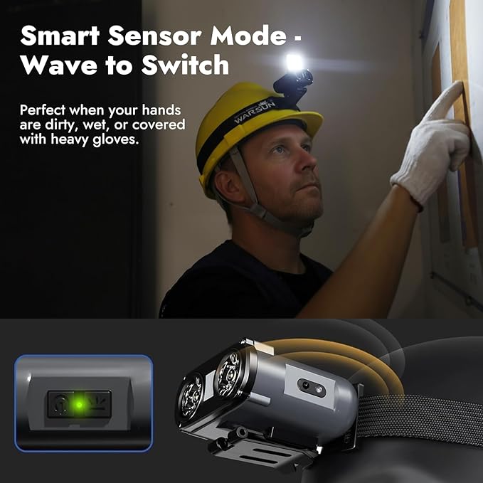 WARSUN MD9 Multi-Use Headlamp Rechargeable LED ??Cap & Bike Mount, COB, Motion Sensor, 5 Modes, 800
