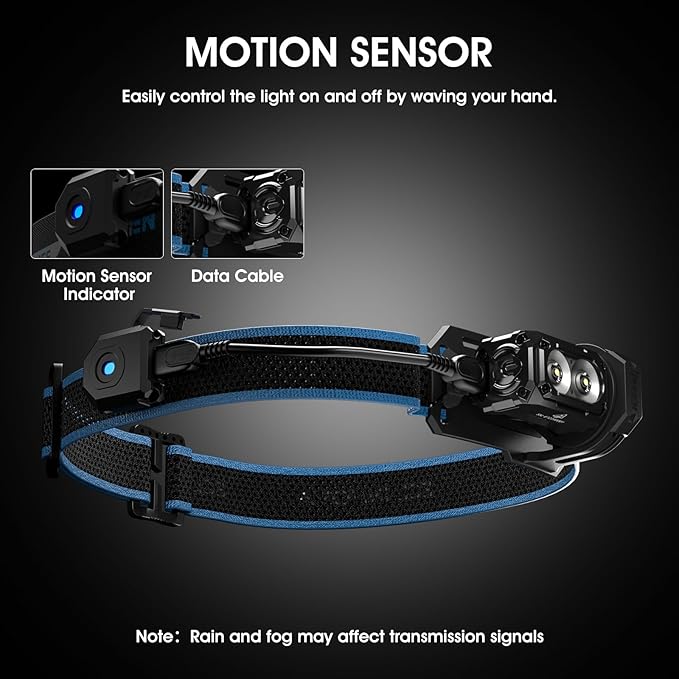 WUBEN E7 Adjustable Headlamp Bracket, Black Headlamp Strap, LED Headlamp Hand Strap for