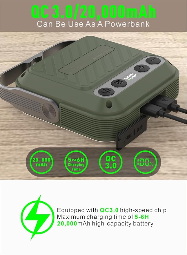 20000mAh Rechargeable LED Camping Lantern - 1600LM, QC3.0 22.5W, 4 - Color Switch, IPX5 Waterproof