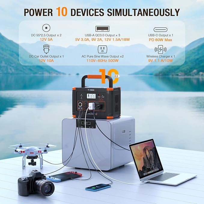 Portable Power Station 500W(Peak 1000W), 519Wh Outdoor Solar Generator Backup Battery Pack with 2