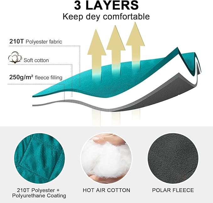 Forceatt Camping Blanket, 79" X 57" Large Outdoor Blanket, Sandproof, Waterproof for Outdoor