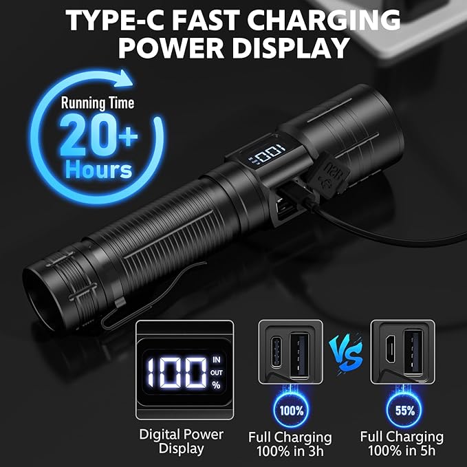 AdamStar Flashlights High Lumens Rechargeable Super Bright LED Flashlight with Dimmable, Zoomable