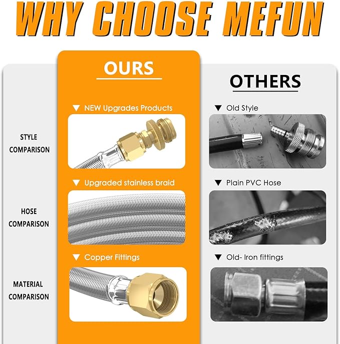12FT RV Quick Connect Propane Hose, Propane Quick Connect Hose for RV to Gas Grill, Compatible with