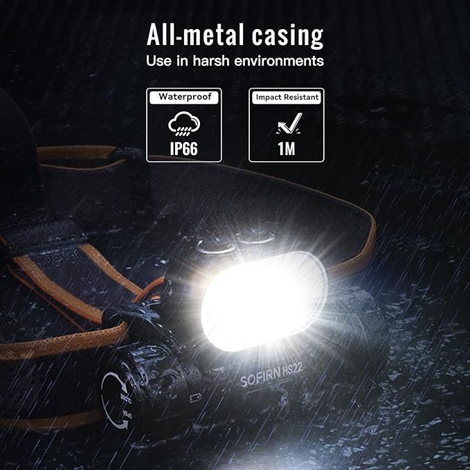 Sofirn HS22 Rechargeable Headlamp 2500 Lumen, 2700K-6500K Color Temperature Control, LED High