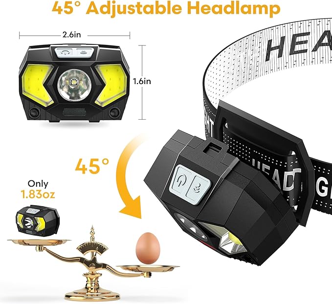 LED Headlamp,1500 Lumen Head Lamp with 7 Modes, Head Lights for Forehead with Red Light, IPX5