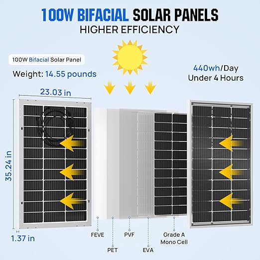 ECO-WORTHY 200 Watt Bifacial Solar Panel 2pcs 100 Watt Monocrystalline Solar Panel Module Off Grid