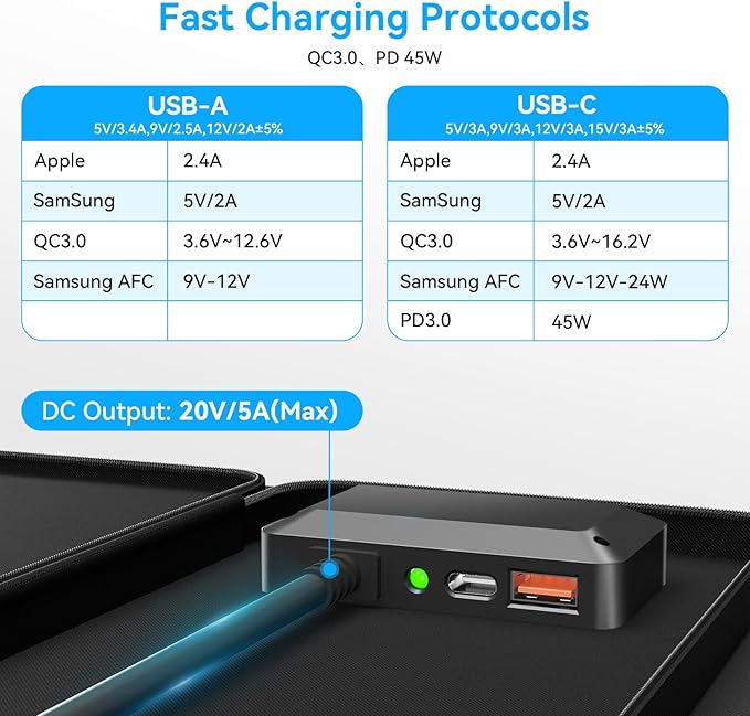 Extreme Lightweight and Compact Foldable Ecosonique 100W Portable Solar Panels Charger for Camping