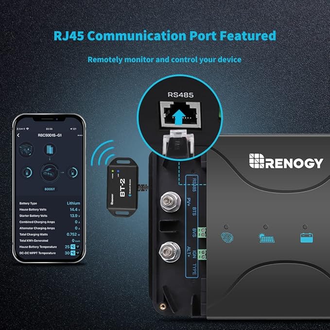 Renogy 50 Amp MPPT Charge Controller 12V MPPT Solar Charge Controller, Capable for Solar Panel and