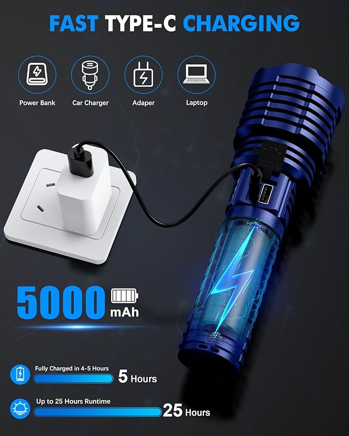 Super Bright Rechargeable LED Flashlights, 5000.000 True High Lumens, Powerful Tactical Flashlight
