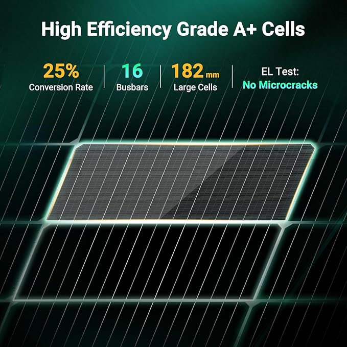 HQST N-Type 16BB 200 Watt Bifacial Solar Panel, with 25% Efficiency, Grade A+ Cells, IP65 Rating
