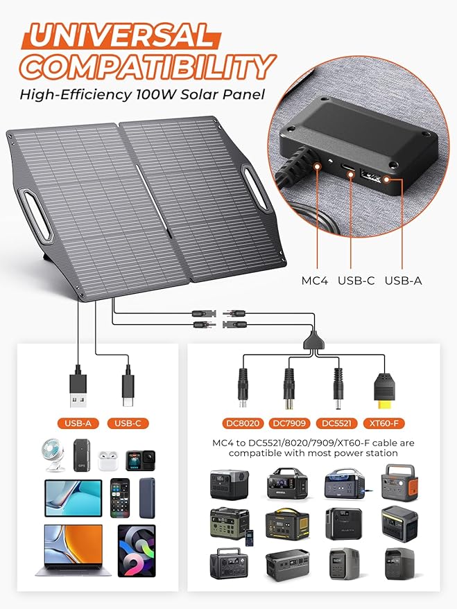 BigBlue 100W Solar Panel w/USB-C(45W PD)+USB-A(Fast Charging 18W) & MC-4 Ports, IP68 Waterproof