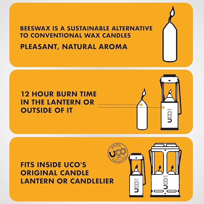UCO 12-Hour Natural Beeswax Long-Burning Candles for UCO Candle Lanterns and Emergency