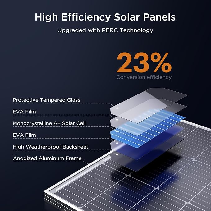12V 100W Solar Panel,100 Watt Solar Panel with High-Output Design,High Efficiency Monocrystalline