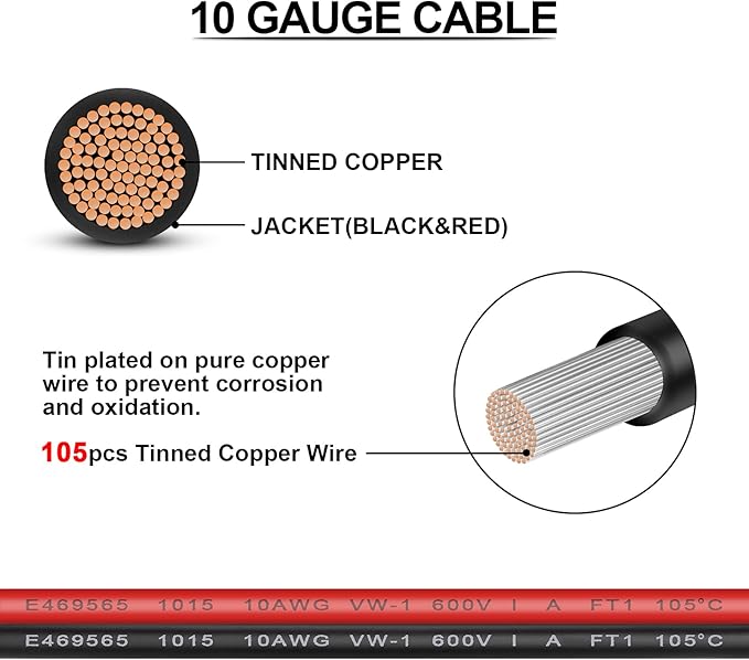 iGreely Connector Solar Panel Cable Kits for Solar Panel RV Marine Boat Portable Solar Generator