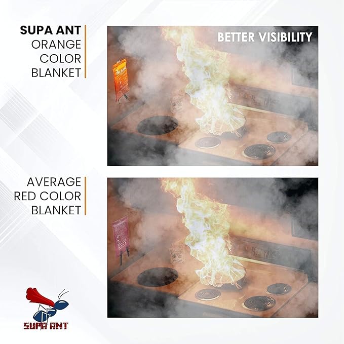Supa Ant Emergency Fire Blanket for Home and Kitchen - 1 Pack 1500F High Visibility (Glow in The