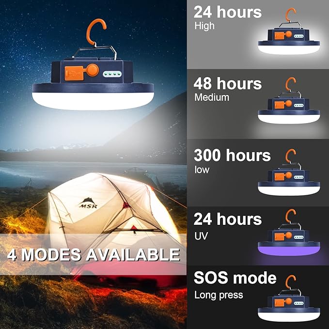 UV Flashlight Camping Light , IODOO 10000mAh 48 LED 395nm UV / 6500K Floodlight 3000LM White Light