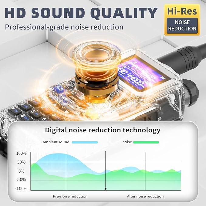 5RH Ham Long Range Radio 10W Radio (Upgraded of UV-5R), 999CH One Key Frequency Match, 2500mAh