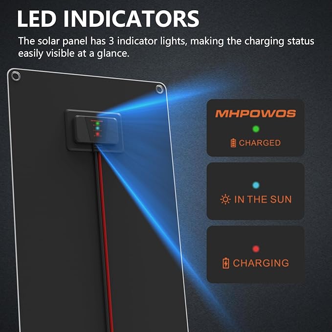 Solar Panel 50W 12V Solar Car Battery Charger Maintainer Portable Waterproof Power Solar Trickle