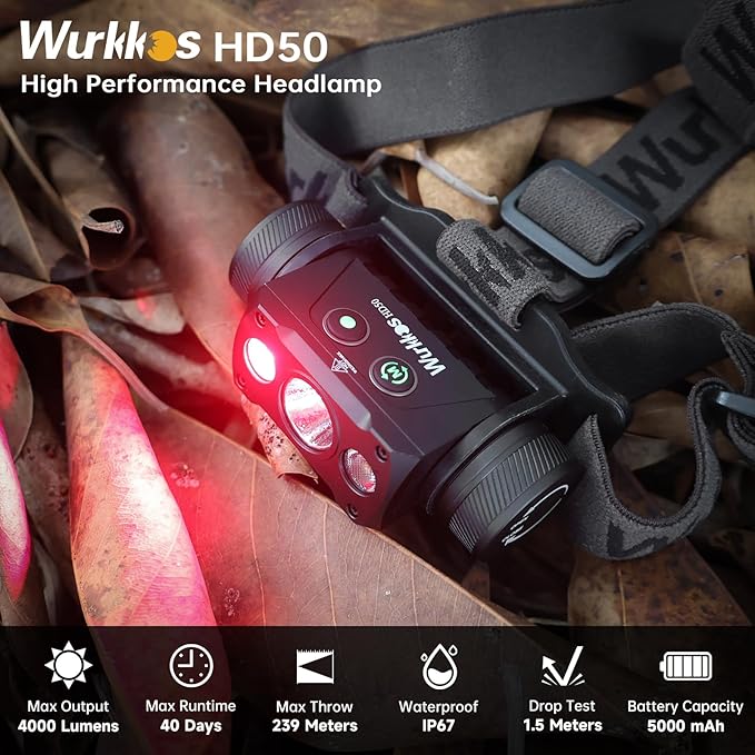 Wurkkos HD50 4000 Lumens Super Bright Headlamp, Head Lamp with Red Light Mode, High CRI, LED