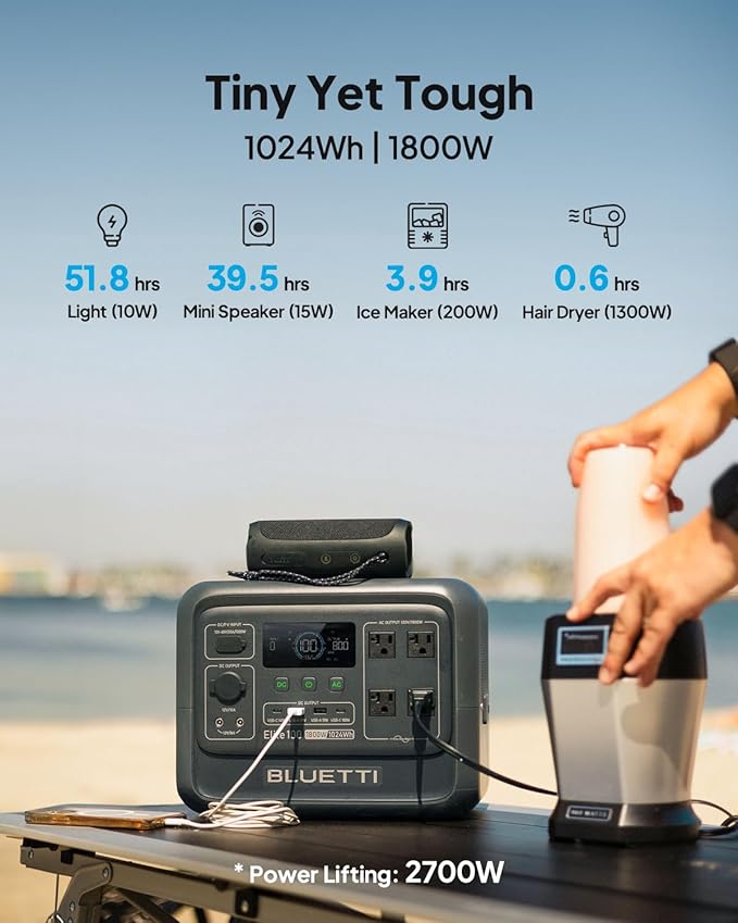 BLUETTI Elite 100 V2 Solar Generator with 350W Solar Panel (Ships Separately), 1024Wh Portable