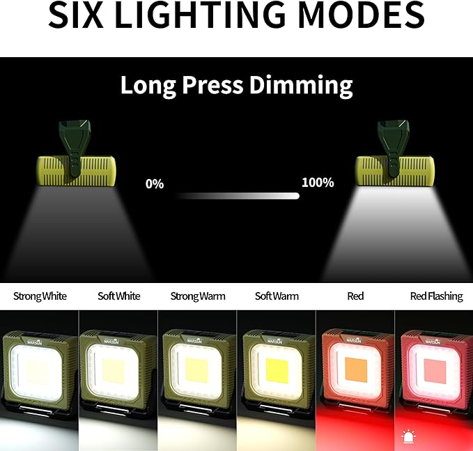 WARSUN 1000 Lumens Rechargeable Work Light ??Portable LED Camping Lantern with Tripod Mount, Type-C