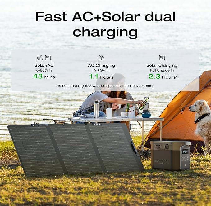 EF ECOFLOW Solar Generator Delta 2 Max 2048Wh with 2x160W Solar Panel, 2400W Portable Power Station