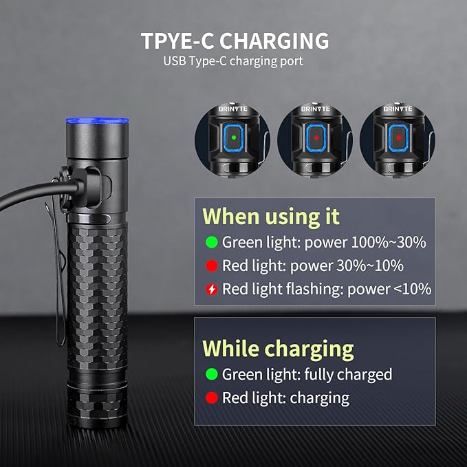 Brinyte E18 Rechargeable LED Flashlight Work Light with Magnetic Base for Hands-Free Lighting, 1200