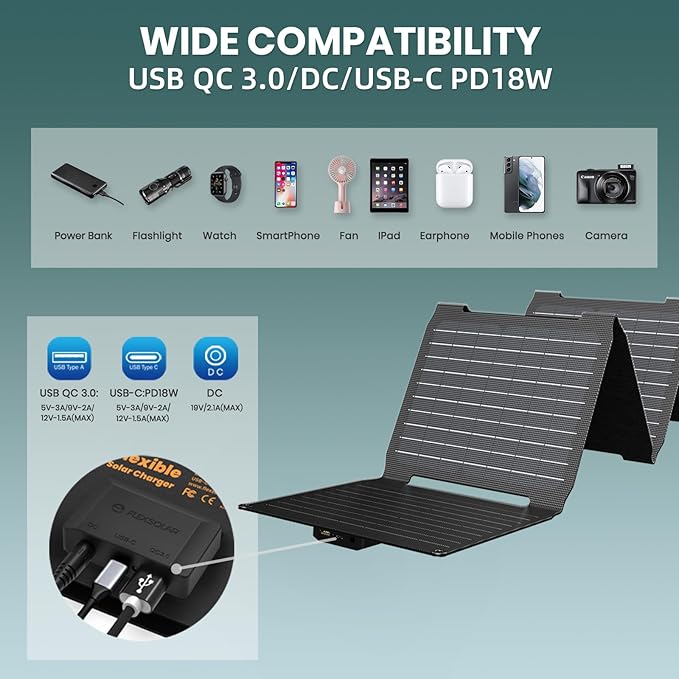 FlexSolar 40W Portable Solar Panel Charger - Upgraded Fast Charging with USB-C PD2.0, QC3.0 & 19V