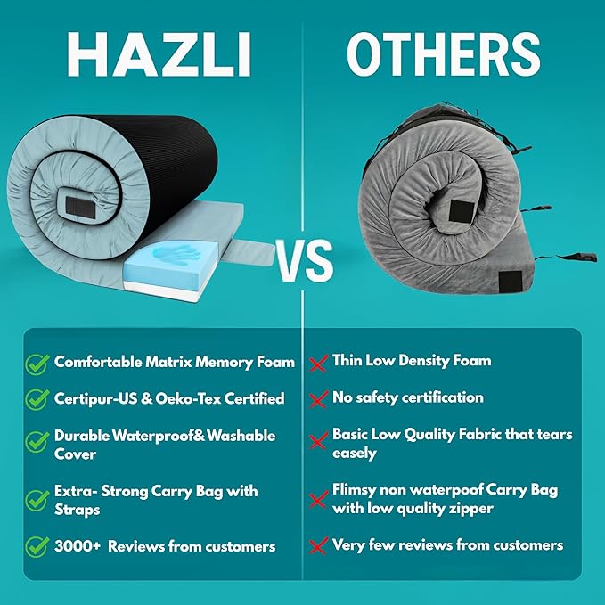 Hazli Matrix Comfort-Cell Memory Foam Camping Mattress Pad - Roll Up Mattress for Adults - Portable