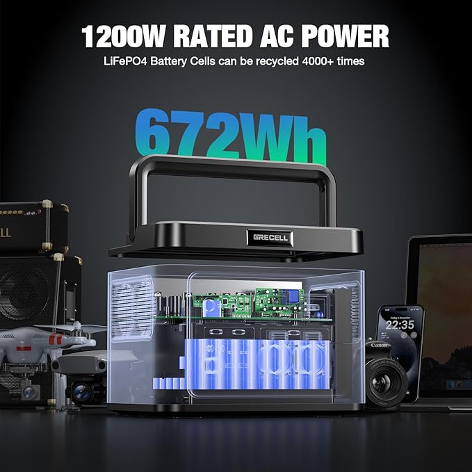 GRECELL H1200 Portable Power Station 1200W, 672Wh LiFePO4 Battery Solar Generator with 10ms UPS