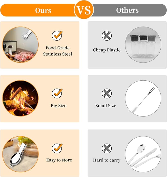 Camping Cooking Utensils Set, Stainless Steel Grill Tools, Camping BBQ Cookware Gear and Equipment
