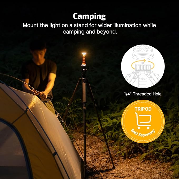 OLIGHT Prowess Rechargeable High Lumen Flashlights, 5,000lms Super Bright Flashlight with Holster