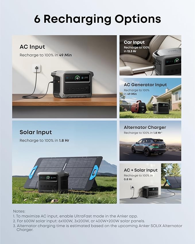 Anker SOLIX C1000 Gen 2 Portable Power Station with 400W Solar Panel, 2,000W (Peak 3,000W) Solar