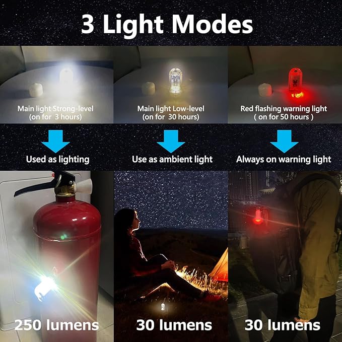 USB Mini LED Lantern, 2 Pack Waterproof EDC Keychain LED Flashlight for Camping, Type-C