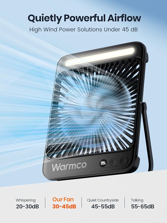 Warmco 20000mAh 8-inch Portable Camping Desk Fan, [15-48H Working Hours] Ultra-thin LED Light