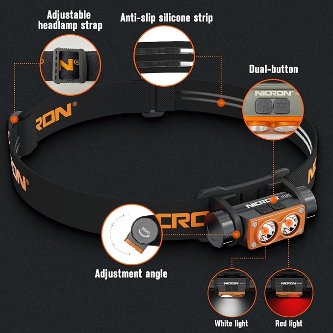 NICRON H15T Headlamp Rechargeable, 500 Lumens LED Headlamp with Red Light, IP67 Waterproof 8 Modes