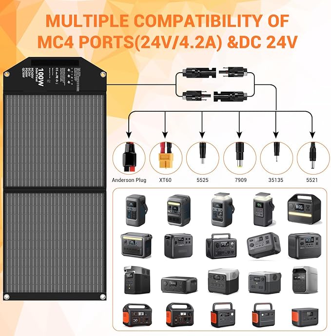 100W Portable Foldable Solar Panel Charger for Power Station Solar Generator with Kickstand 24V MC4