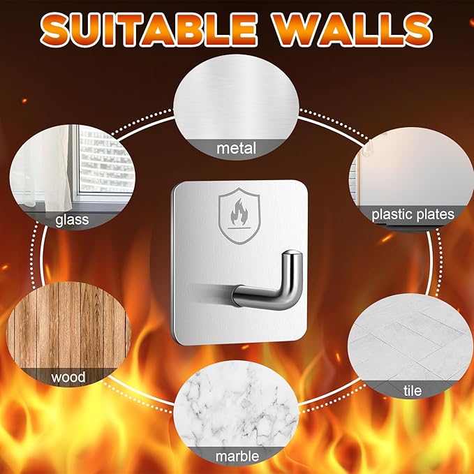 12 Pack Adhesive Wall Hooks for Fire Blankets, Stainless Steel Emergency Fire Blanket Hook