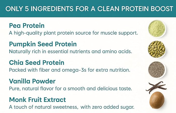 TOZZY Plant Protein ??Vanilla | Only 5 Simple Ingredients | 20g Protein, 0g Sugar | Vegan Pea